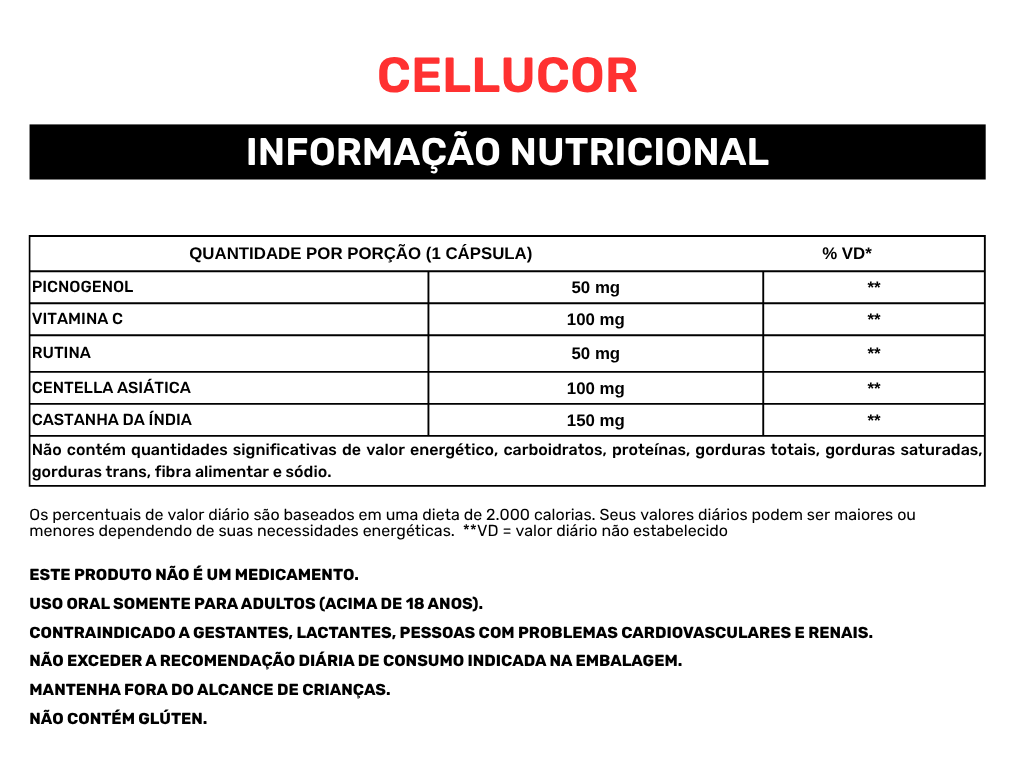 COMBO - LIPEDEMA + CELULITE (1 DIUREX + 1 CELLUCOR)