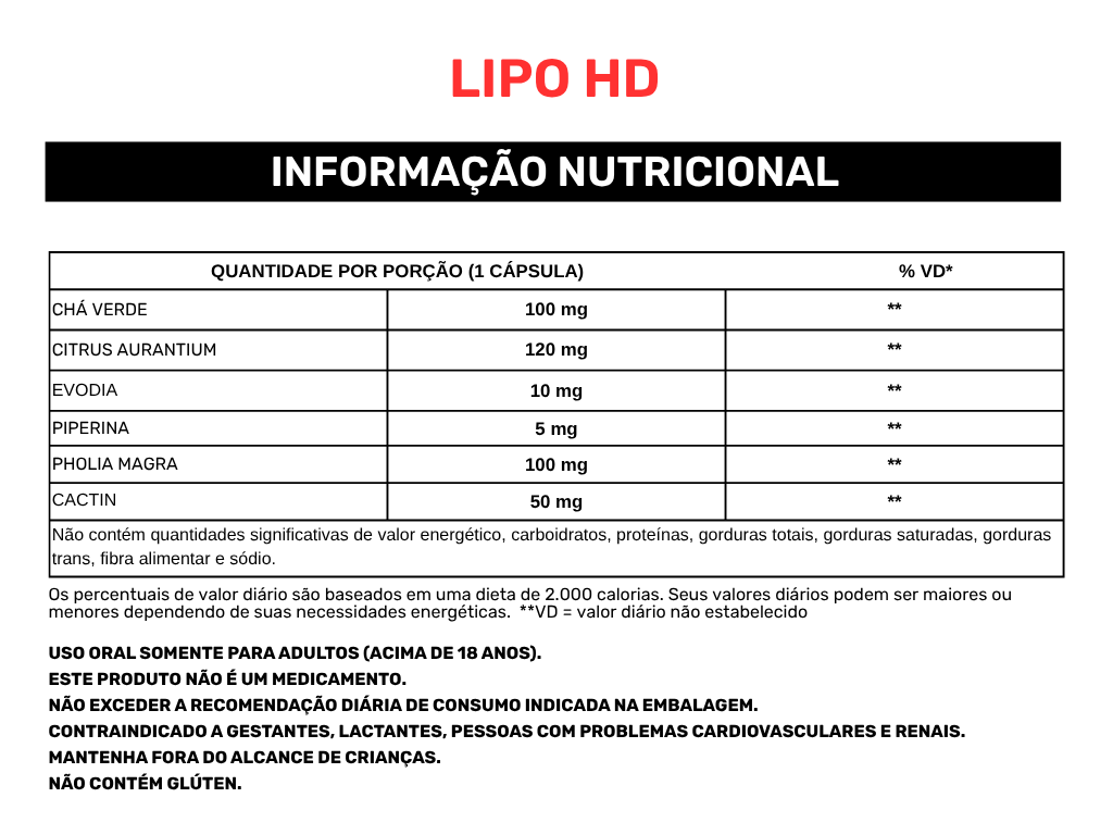 KIT - 3 Diurex 3 Lipo HD