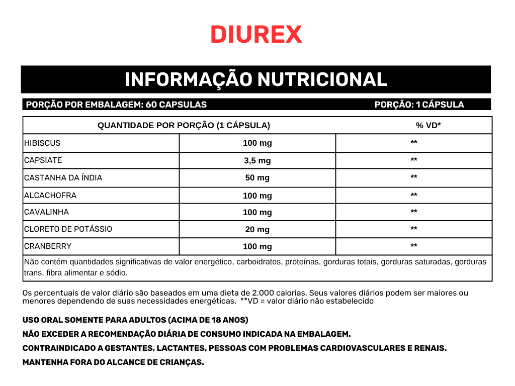 Diurex - BlackFriday