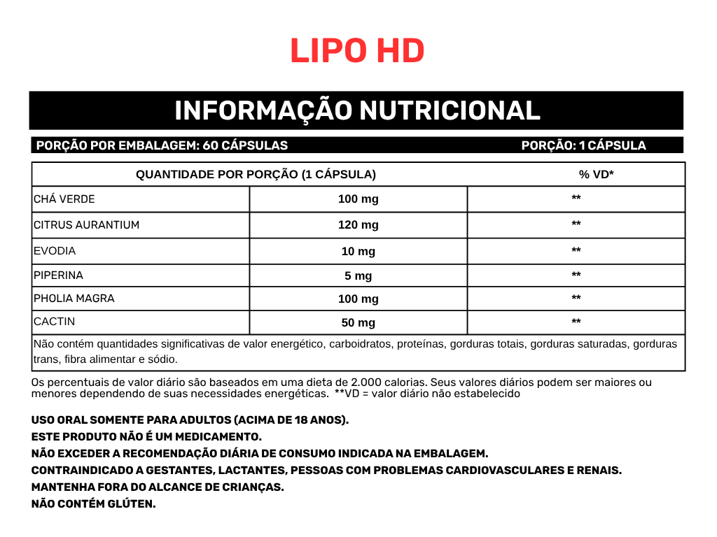 Lipo HD - BlackFriday