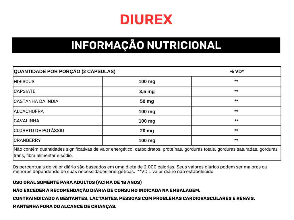 Tabela nutricional Diurex