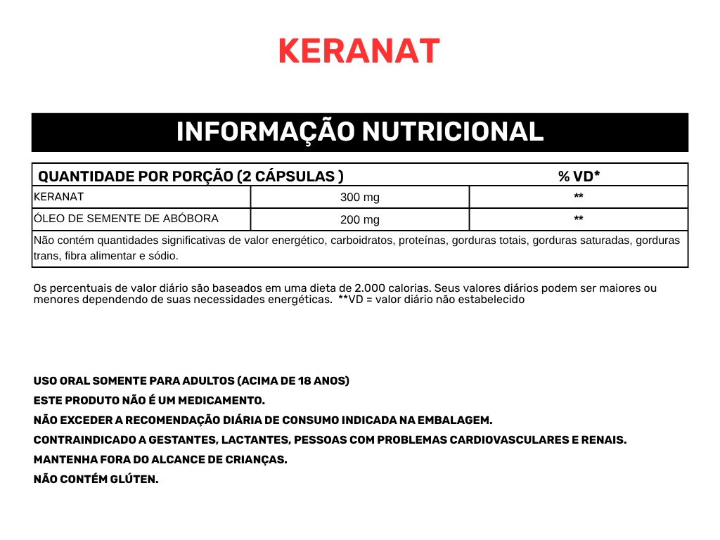 Tabela nutricional Keranat
