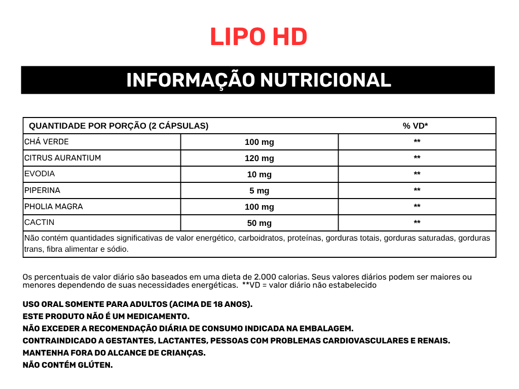 Tabela nutricional Lipo HD