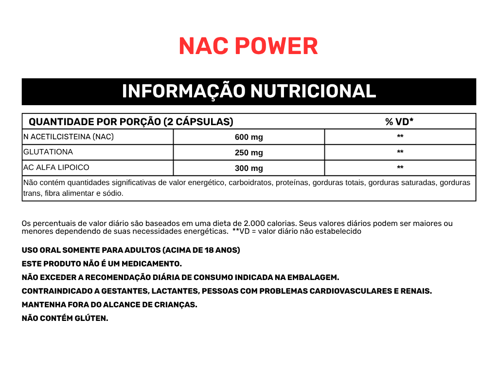 Tabela nutricional NAC Power